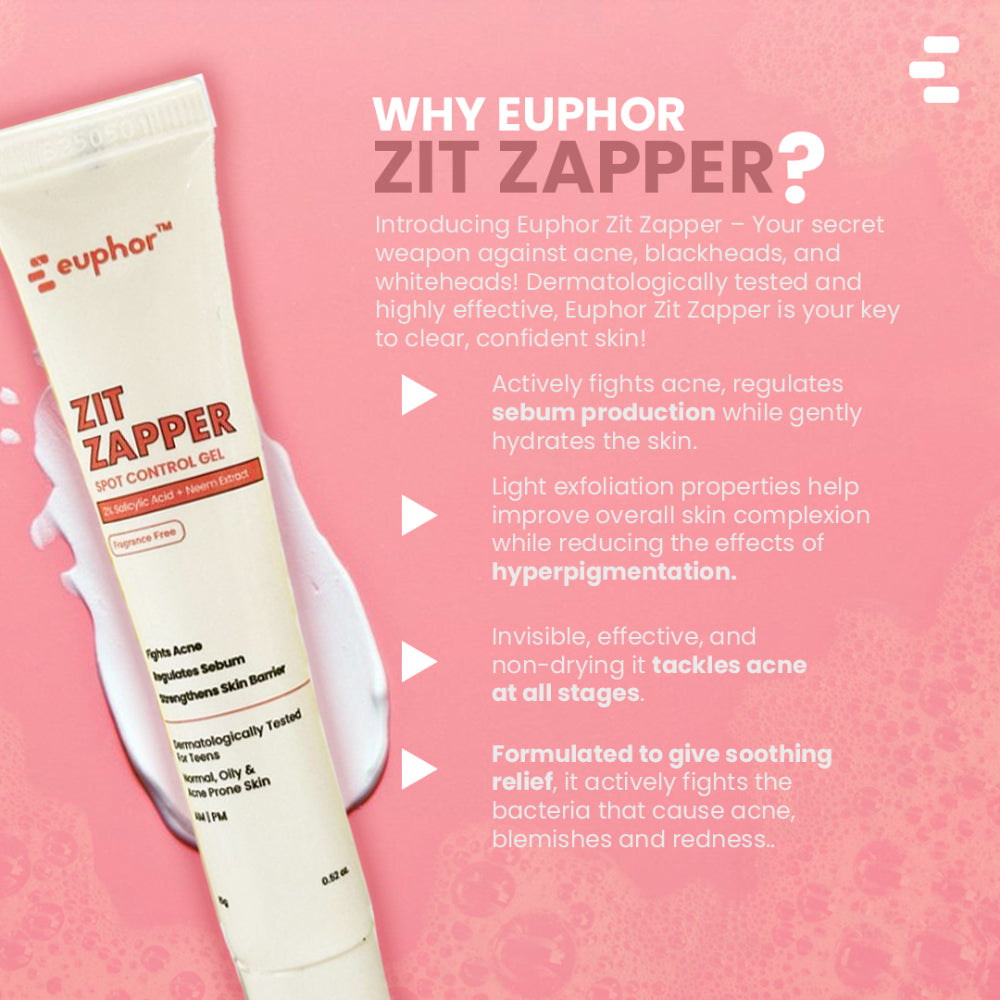 Euphor Teens Anti-acne Spot Treatment |  ZIT ZAPPER