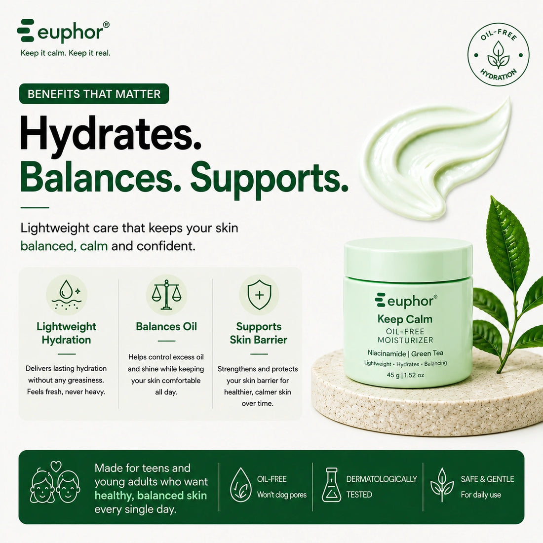 Oil-Free Moisturizer for Oily Acne-Prone Skin | KEEP CALM